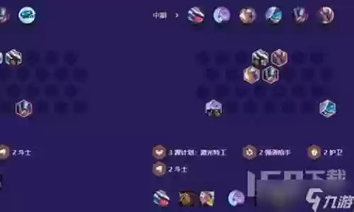 至尊机甲搭配阵容图插图