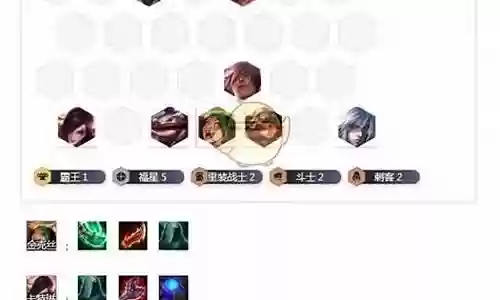 福星偏门强力阵容搭配插图
