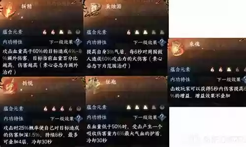 神相33阵容搭配插图