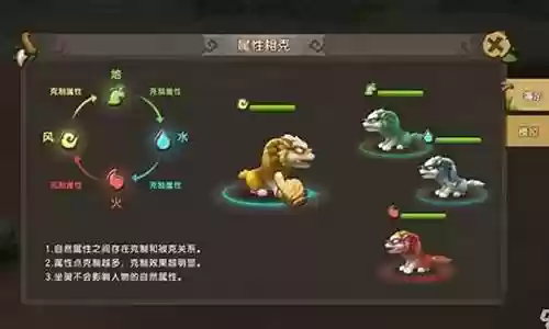 新石器宠物阵容搭配插图