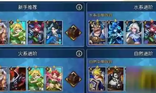 光之守护阵容搭配插图