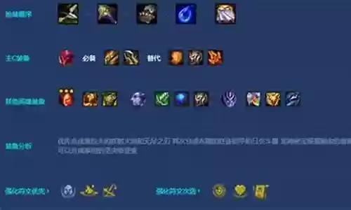 屠龙前期阵容搭配插图