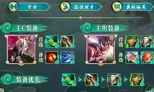 斗士阵容装备搭配图片插图
