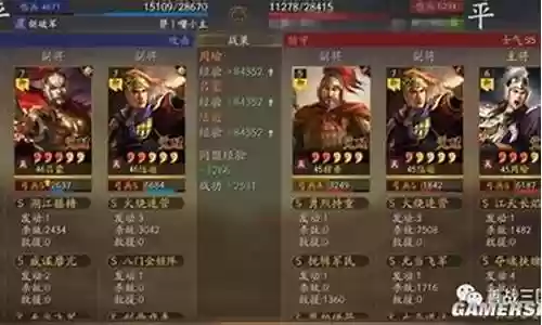 sp老虎阵容搭配2023插图
