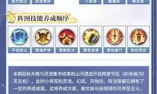 女团杀手阵容搭配图表插图