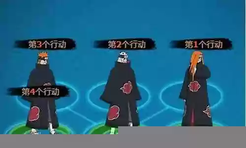 火影合战忍者阵容搭配插图