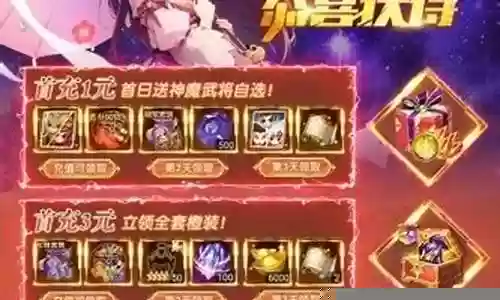 奇异射手阵容搭配推荐图插图