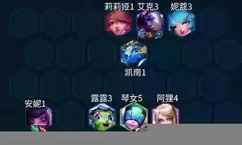 法师夺冠阵容搭配推荐图插图