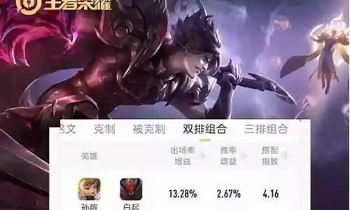 王者百胜阵容搭配最新插图
