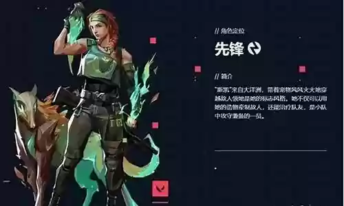 无畏契约新手阵容搭配图插图