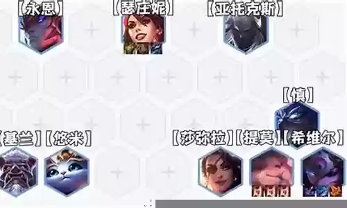 重秘九五阵容搭配图插图