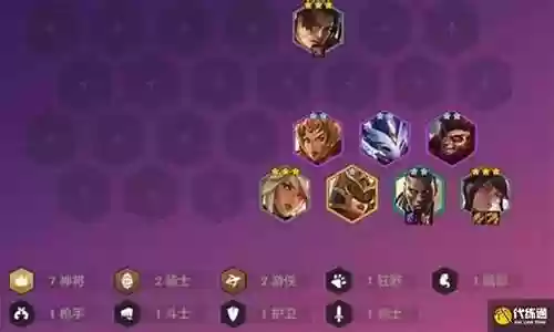 战神二代搭配阵容插图