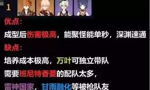 元神单人最强阵容搭配插图