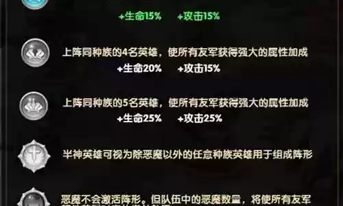 圣域演武怎么搭配阵容好插图