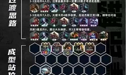 五执杰斯阵容搭配插图