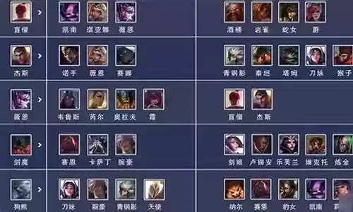 超级联盟最强阵容搭配插图