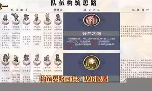 剑神流派推荐阵容搭配插图