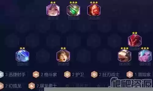 强攻迅捷阵容怎么搭配好插图