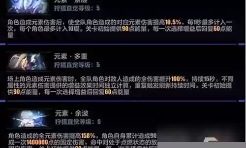 追猎双枪搭配什么阵容插图
