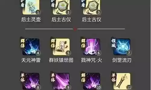 渡劫游戏阵容搭配攻略图插图