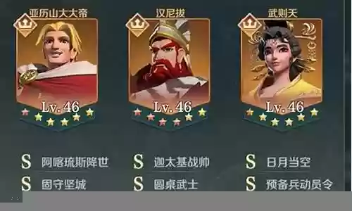 诚心反击队阵容搭配图片插图