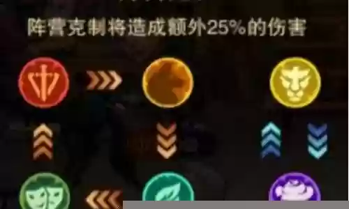 离心任务阵容搭配推荐攻略插图