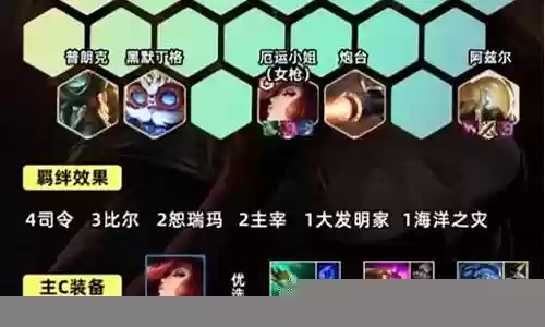 狙击女枪阵容搭配图插图