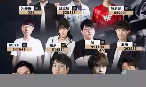 虎牙赛事教练阵容搭配表插图