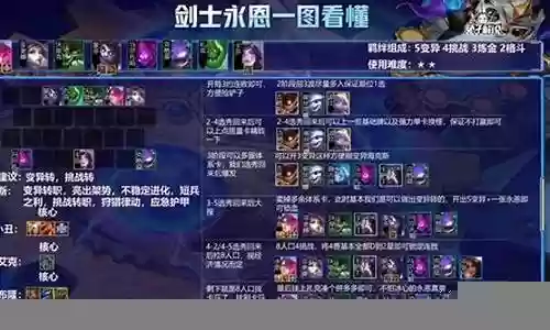 剑士网游推荐阵容搭配图插图