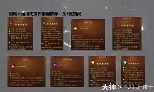 猎魔宝石搭配阵容推荐图插图