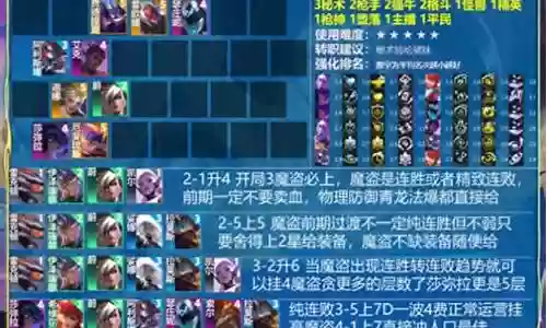 王者排位实用阵容搭配图插图