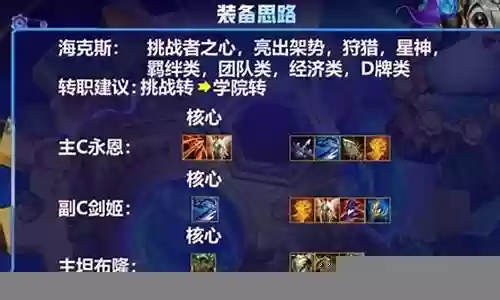 双人模式怎么搭配阵容插图