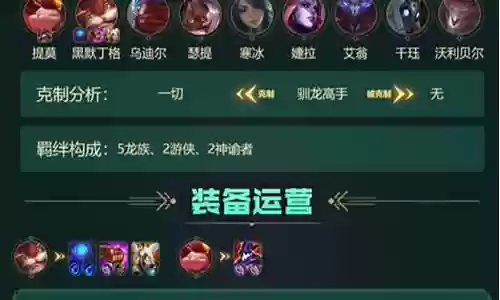 冠军莫妮阵容搭配图片插图