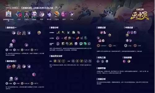 新版永恒之森阵容怎么搭配插图