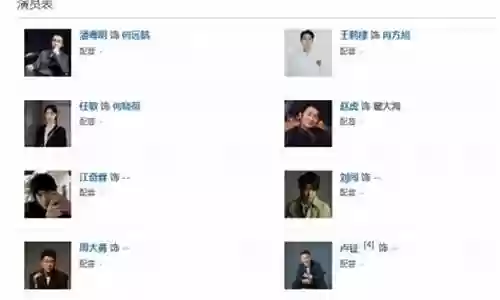 告白演员阵容搭配图表插图