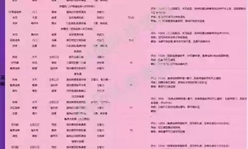 s16骑士阵容搭配插图