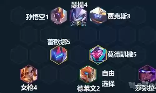 精英枪手阵容怎么搭配好插图