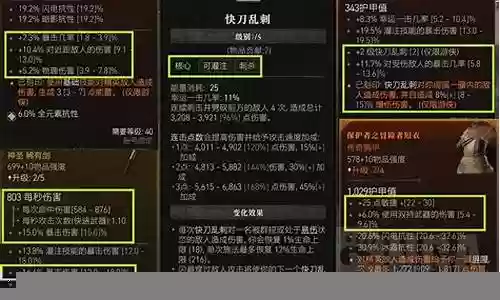 暗黑神殿阵容搭配攻略视频插图