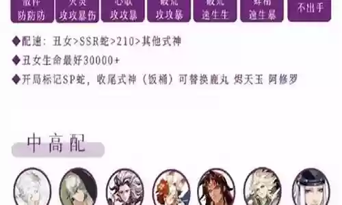 阿修罗阵容搭配和打法插图