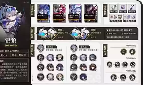 银狼培养攻略阵容搭配插图