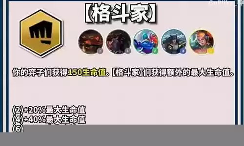 格斗家阵容羁绊搭配图鉴插图