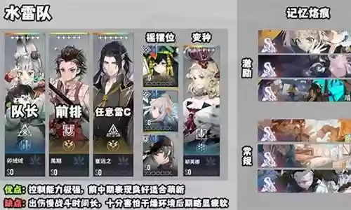 扫雷英雄水雷阵容搭配攻略插图