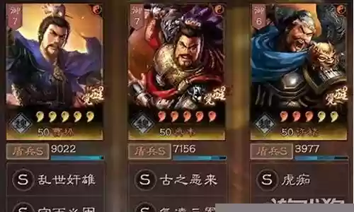 虎卫军兵种阵容搭配图表插图