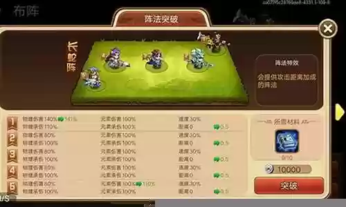 吞噬三国阵容搭配插图