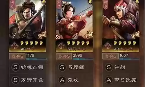 合金孙尚香阵容搭配插图