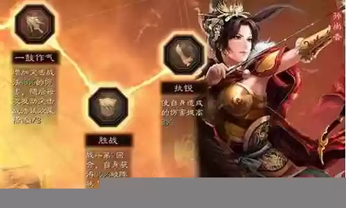 吕布孙坚打架阵容怎么搭配插图