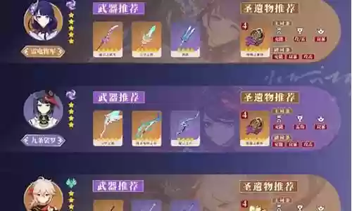 雷神钟离最佳搭配阵容插图