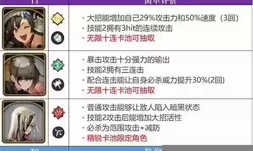 原罪战记阵容搭配图片高清插图