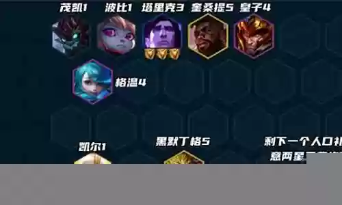 骑士双王阵容搭配图表插图