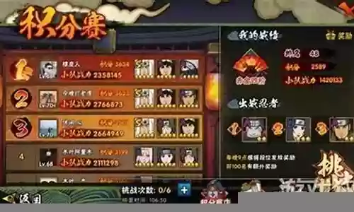 火影积分赛阵容搭配 平民插图